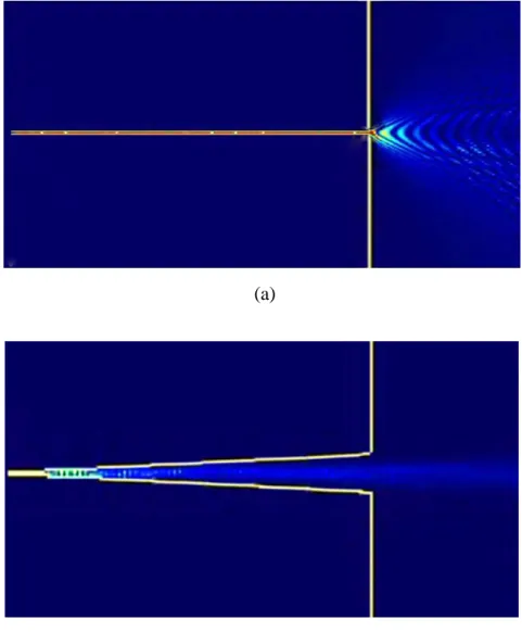 Figure 10. Simulation result of the slab waveguide without and with the taper  design