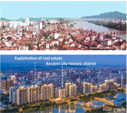 Figure 2.5 Change of urban landscape around the study area from 2000 to 2010. 