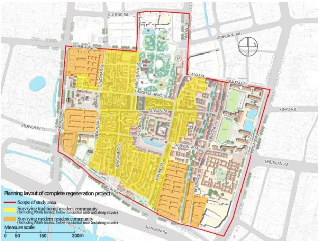 Figure 2.7 Planning layout of complete regeneration project 
