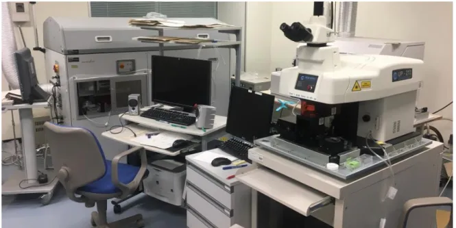 Figure  6.  Laser-ablation  ICP-MS  (Agilent  7500S  equipped  with  MicroLas  Geolas  Q-plus  laser  system)  at Kanazawa  University