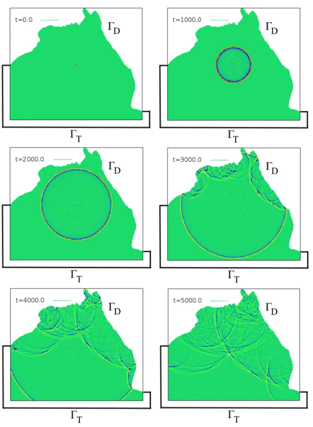 Fig. 1.2 Simulation of SWEs in the Bay of Bengal with transmission and Dirichlet bound- bound-ary conditions, here Γ T and Γ D represent the transmission and the Dirichlet boundaries, respectively