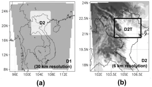 Figure  2.7  Target  areas  for  downscaling  with  WRF  and  ANN.  (a)  The  outer  (D1)  and  inner  (D2)  domains  are  indicated  by  gray  shade  and  white,  respectively