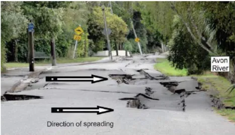 Figure 2.10 Road surface cracks due to lateral spreading towards the Avon River 