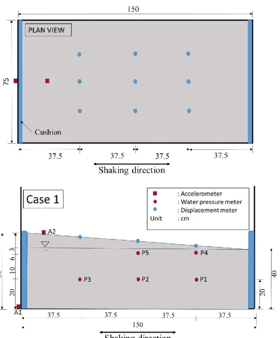 Figure 3.5 The plan view and cross-section of the unreinforced model 