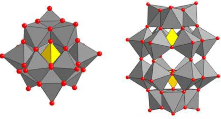 Figure 3 Polyhedral Representation of Keggin Structure (LHS) and Dawson  Structure (RHS) 