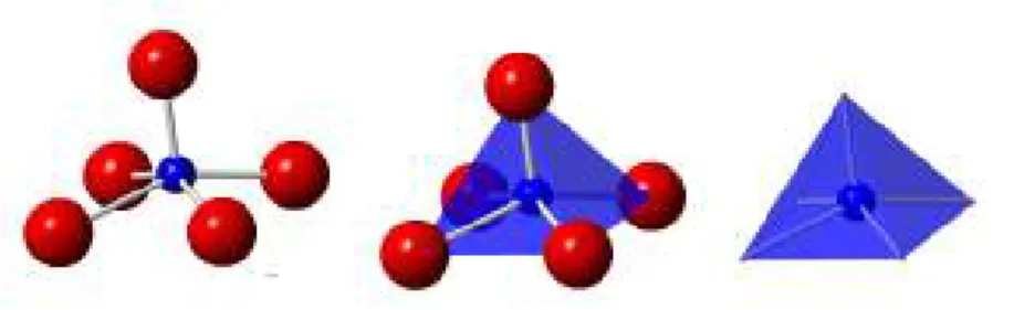 Figure 4  Ball stick  (left) and polyhedral representation (middle and right) of MO 5  square  pyramid unit where M = V, Mo or W