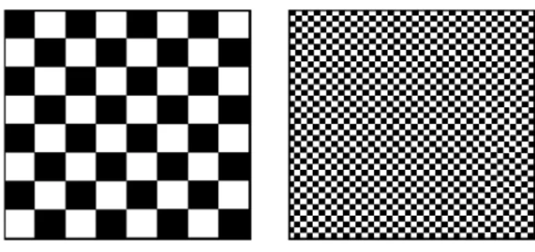 Figure 2.4: Checkerboard medium with self-averaging property