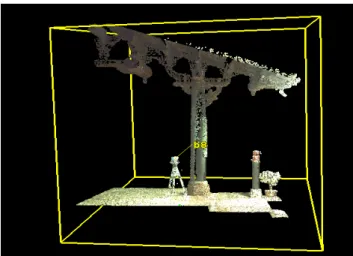 Figure 2-13 Extracted point clouds of the Dougong beams above Gold Pillar 