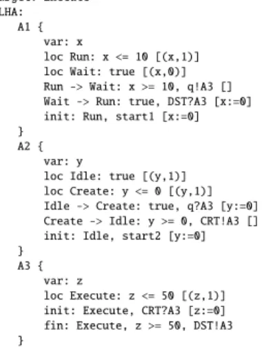 Figure 6: Example input file: description for checking the reachability of the system in Figure 1