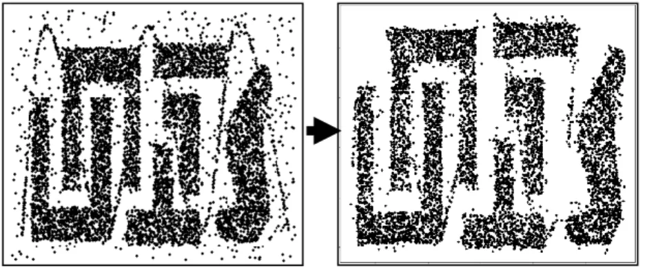 Figure 3.11  Illustration of the effect of noise removal in D-IMPACT. 