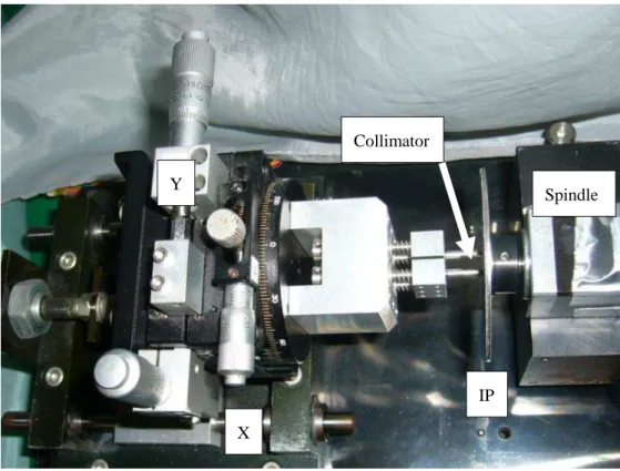 Fig. 2-17 Jig for adjusting the XY position of the collimator. 