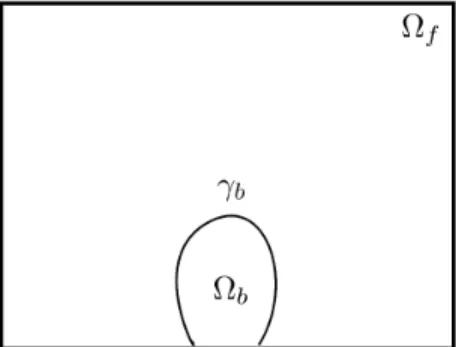 Figure 2.1: Physical setting