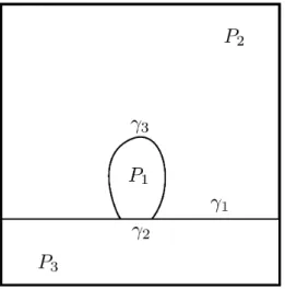 Figure 2.4: Physical setting