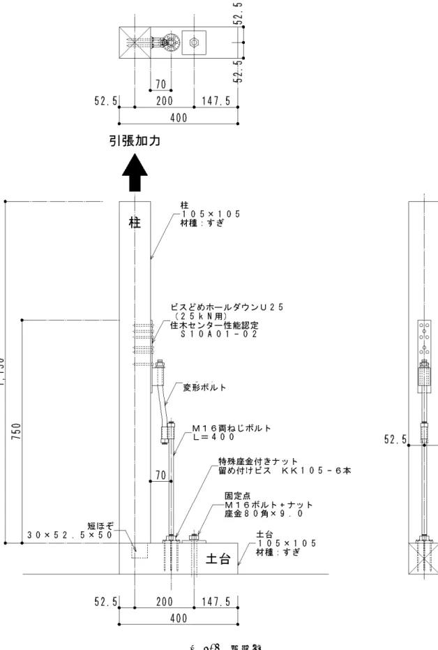 図 2.1  試験体 