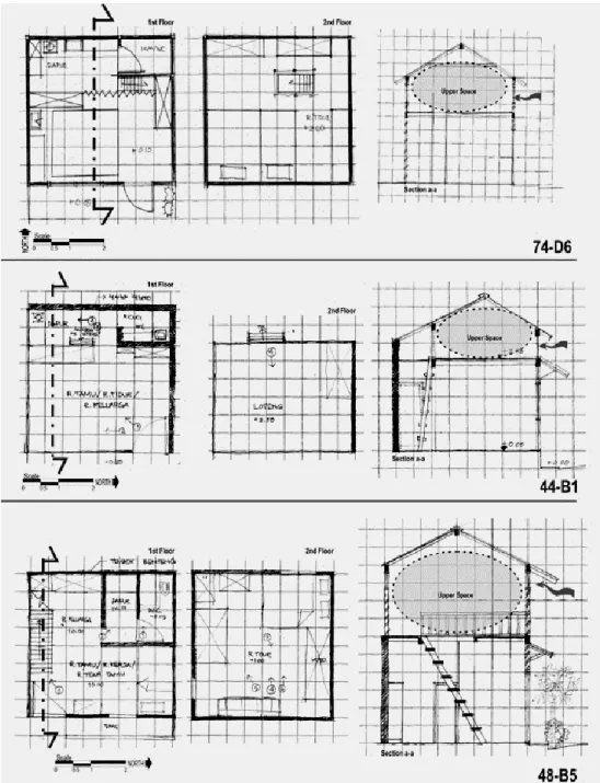 Figure 3-4 Plan and section of semi vertical building 