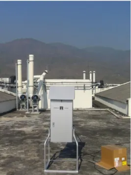 Fig. 2.1. High volume air sampler. 