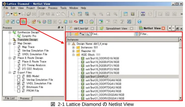図  2-1 Lattice Diamond の Netlist View 