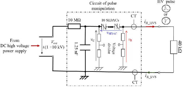 Figure 8    Diagram of circuit connection of experiment testing with a resistor load   