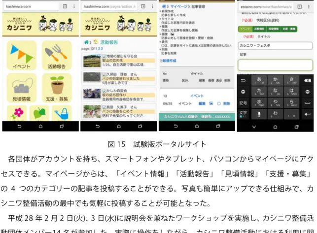 図 15  試験版ポータルサイト    各団体がアカウントを持ち、スマートフォンやタブレット、パソコンからマイページにアク セスできる。マイページからは、「イベント情報」「活動報告」「見頃情報」「支援・募集」 の 4 つのカテゴリーの記事を投稿することができる。写真も簡単にアップできる仕組みで、カ シニワ整備活動の最中でも気軽に投稿することが可能となった。    平成 28 年 2 月 2 日(火)、3 日(水)に説明会を兼ねたワークショップを実施し、カシニワ整備活 動団体メンバー14 名が参加した。実際に