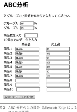 図 4 ABC 分析の計算結果とパレート図（Microsoft Edge によるブラウザ画面）