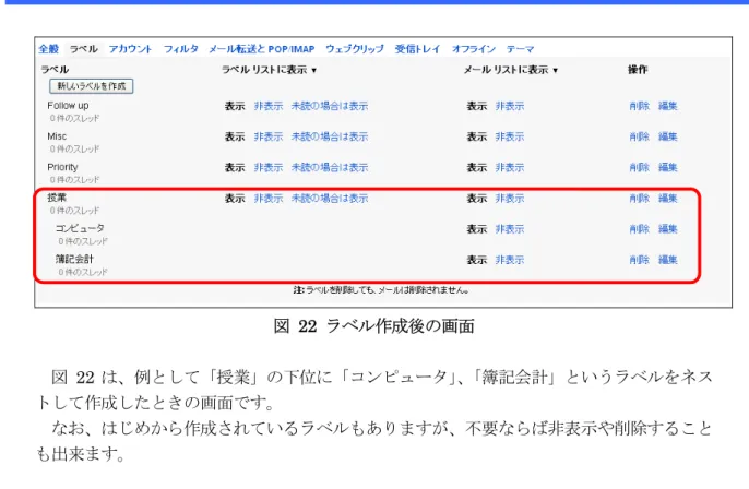 図 22 ラベル作成後の画面  図 22 は、例として「授業」の下位に「コンピュータ」、「簿記会計」というラベルをネス トして作成したときの画面です。  なお、はじめから作成されているラベルもありますが、不要ならば非表示や削除すること も出来ます。    作成したラベルはメール一覧表示の画面左に表示されます。  図 23  ラベルの表示場所 