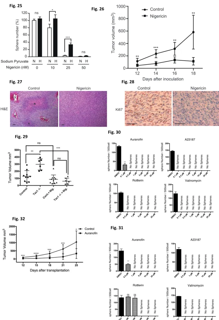Fig. 25  Fig. 26 