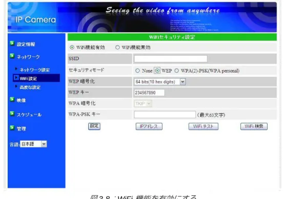 図 3-8 ： WiFi 機能を有効にする 各項目の入力が完了したら、＜ WiFi テスト＞ボタンを押して、 IPC-16w がワイヤレスネットワー クに接続できるか確認します。＜ WiFi テスト＞に成功した後でも、実際に WiFi 接続を開始するに は、カメラから LAN ケーブルを抜く必要があります。 WiFi 接続時のローカル IP アドレスを固定したい場合は、「 IP アドレス」ボタンを押して IP アドレ スを入力してください（＊詳しくは 18 ページをご覧ください）。