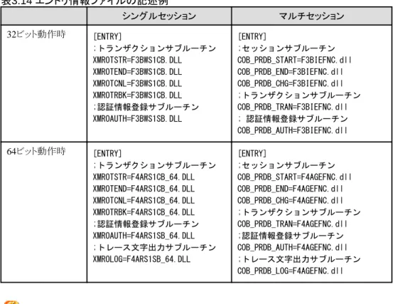 表 3.14  エントリ情報ファイルの記述例 シングルセッション マルチセッション 32ビット動作時 [ENTRY] ;トランザクションサブルーチン XMROTSTR=F3BWS1CB.DLL XMROTEND=F3BWS1CB.DLL XMROTCNL=F3BWS1CB.DLL XMROTRBK=F3BWS1CB.DLL ;認証情報登録サブルーチン XMROAUTH=F3BWS1SB.DLL [ENTRY] ;セッションサブルーチン COB_PRDB_START=F3BIEFNC.dllCOB_PRDB_