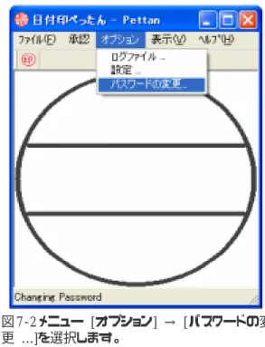 図 7-3 パスワード変更ダイアローグ  図 7-4 ぺったんを選択し、現在のパスワードと新し いパスワードを入力 