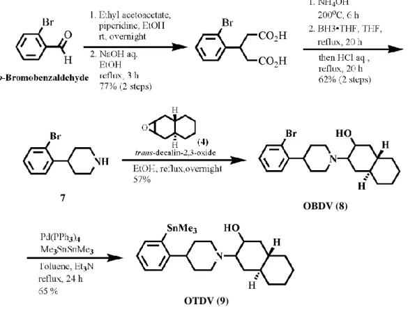 Figure 6: Synthesis scheme of OBDV and OTDV 