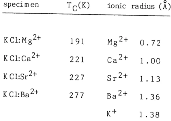 Table 3-2 Values of Tc and 10MC ra dius
