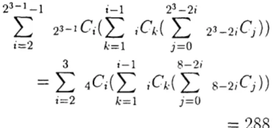 Table 2.1: Relation of vertices and cell of hyper-cube over 3-diinensional hyper-cell