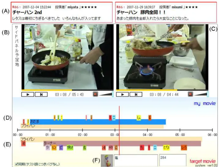 Figure 4. Interface for comparing two videos.