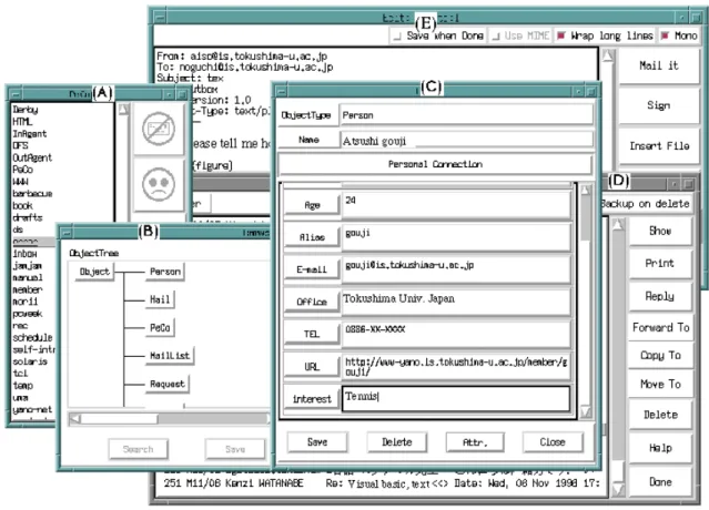 Figure 3 shows a screen of PeCo-Collector of user "aiso". The user manages e-mail in  the window (A), e.g., moving a message into folders