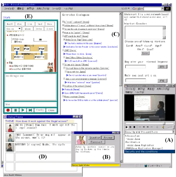 Figure 3 Snapshot of Web-based AVC system