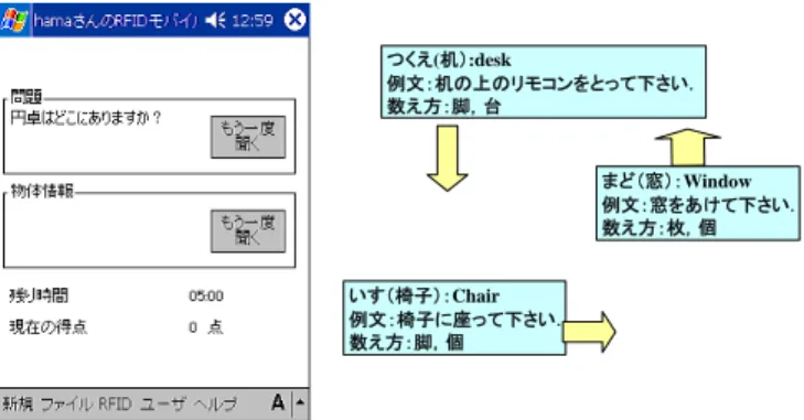 Figure 4: Interface for polite expressions learning. 