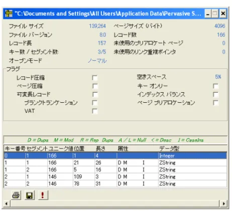 図  14-6  Function Executor でのフ ァ イル統計情報