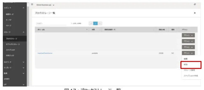 図 17：ブロックストレージ一覧  注意：  データの受取処理で利用した一時保存ストレージ（ImportedDataVolume)のスナップショットから作成し た増設ストレージ（データを複製した増設ストレージ）は削除しないようにしてください。  12