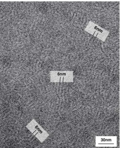 Figure 3-5    Transmission electron micrograph of PMS3070 cast film stained with RuO 4 .
