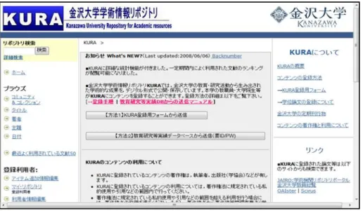 図   1-1 金沢大学学術情報リポジトリ（ KURA ）