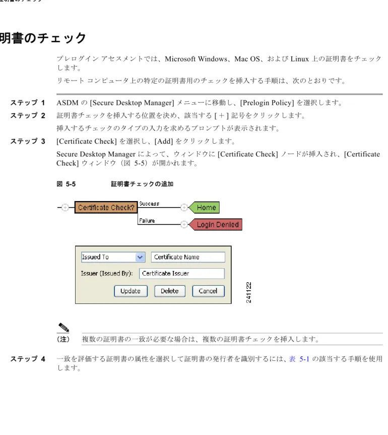 図 5-5 証明書チェックの追加