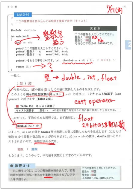 図 2.4: 画像への書き込み２