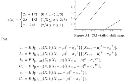 Figure A1. (3,1)-tailed shift map.
