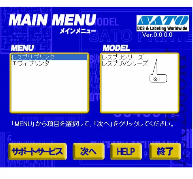 図 2.1 メインメニュー画面 