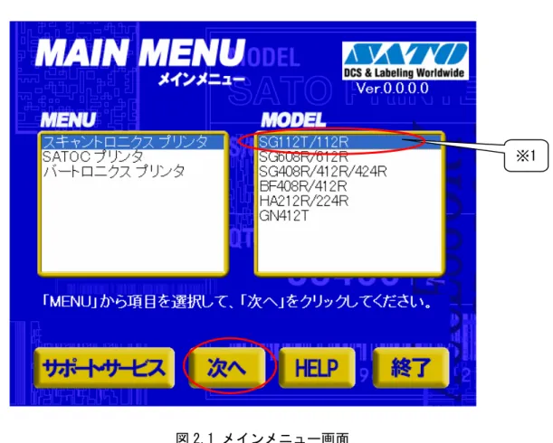 図 2.1 メインメニュー画面 