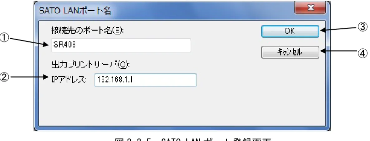 図 3.3.5. SATO LAN ポート登録画面 