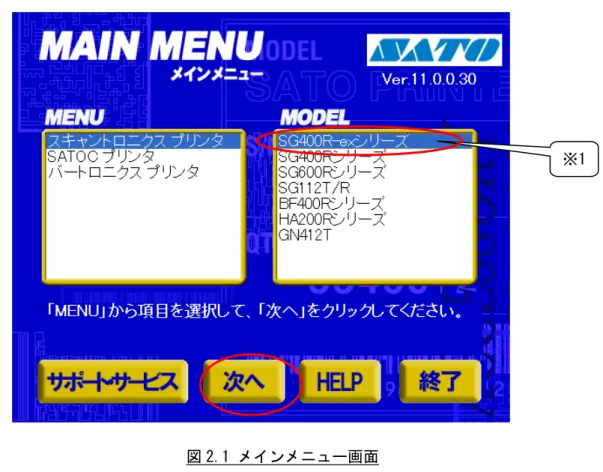 図 2.1 メインメニュー画面 