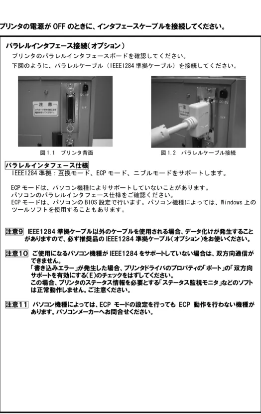 図 1.1  プリンタ背面  図 1.2  パラレルケーブル接続 