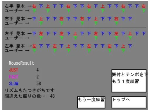 図 4.2: 2. の試行結果画面