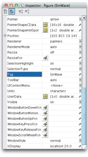 図 2.2.  「Inspector」の「Tag」に  “SinWave”を設定 